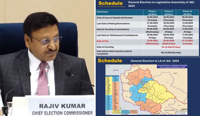 jammu, Assembly elections, Jammu and Kashmir  